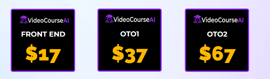 VideoCourseAI Review
